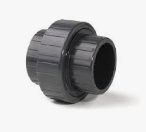 Union 20mm made in eu