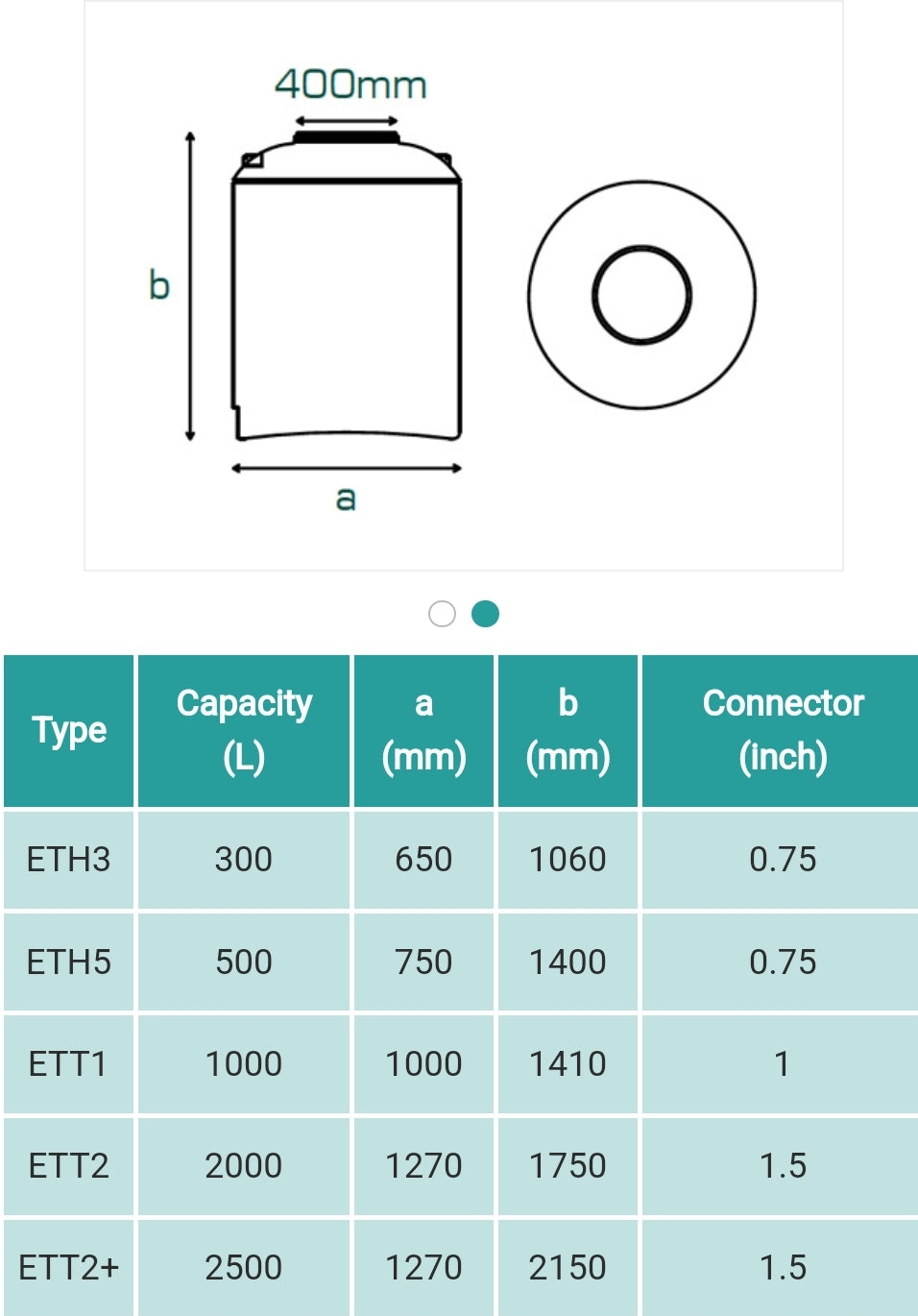ntg خزان مبروم 500 ليتر اقتصادي