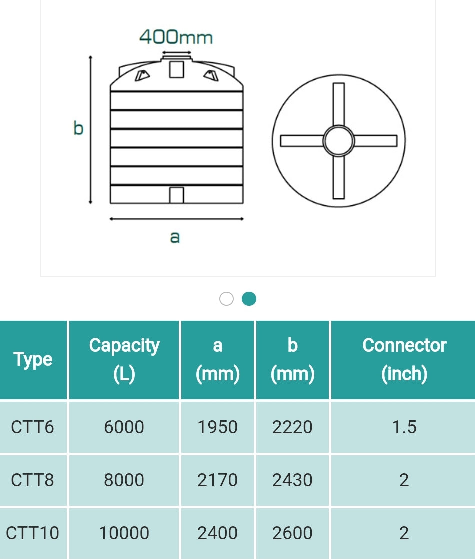ntg خزان 6000 ليتر ثلاث طبقات