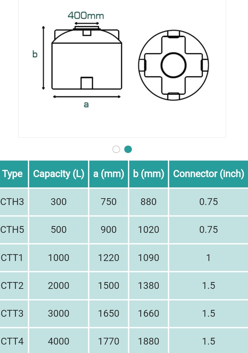ntg خزان 4000 ليتر ثلاث طبقات