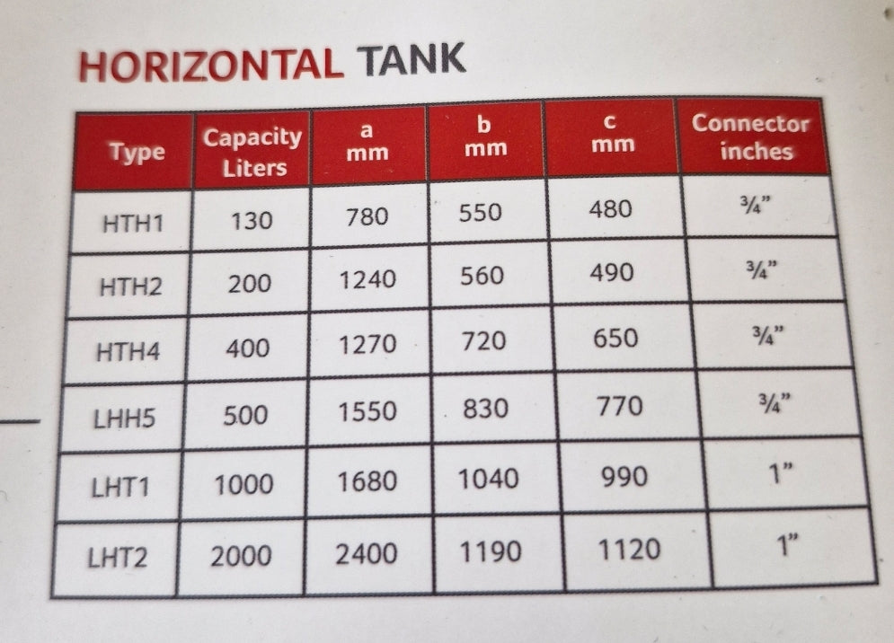 ntg خزان 130 طبقة واحدة